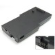 Batteria 8 celle per IBM Thinkpad R32 IBM Thinkpad R40